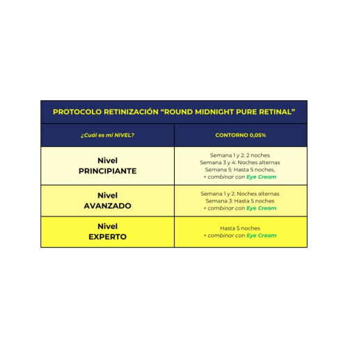 Alma Secret - Contorno de olhos com retinal Round Midnight