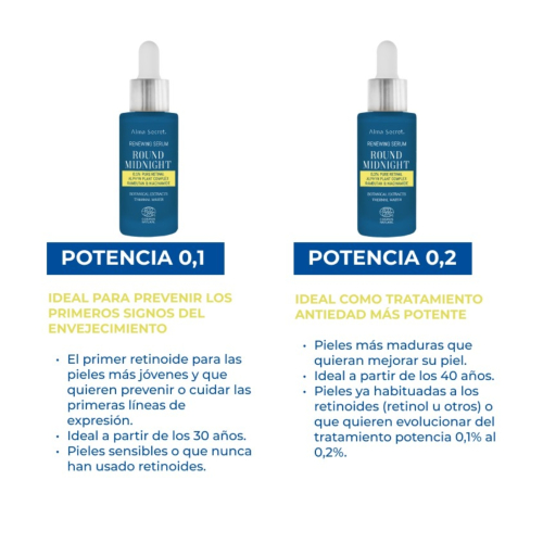 Alma Secret - Soro Retinal Puro Round Midnight 0,1%
