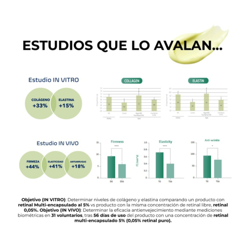 Alma Secret - Soro Retinal Puro Round Midnight 0,1%