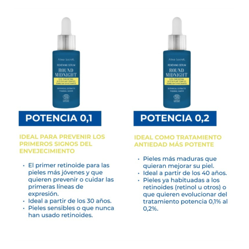 Alma Secret - Soro Retinal Puro Round Midnight 0,2%