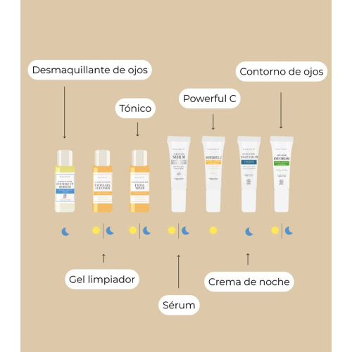 Alma Secret - Conjunto Beauty Travel Starter Kit Routine - Pele sensível e mista