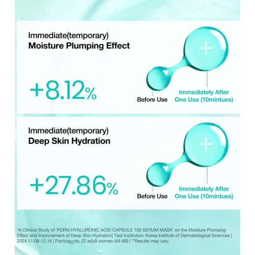 Anua - Máscara de sérum regeneradora PDRN Hyaluronic Acid Capsule 100