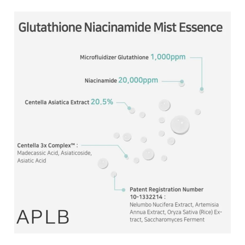 APLB - Essência Facial Glutathione Niacinamide