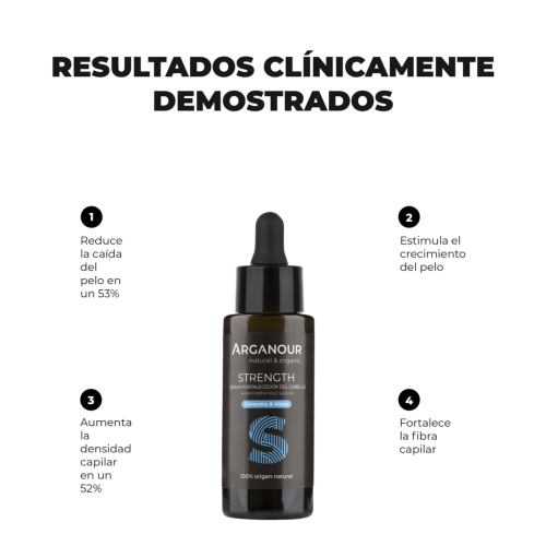 Arganour - Sérum Capilar Fortalecedor Strength