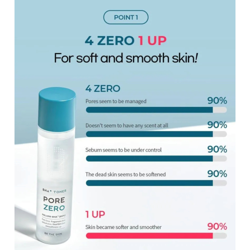 Be The Skin - *BHA+ Pore Zero* - Tônico para Cuidado dos Poros