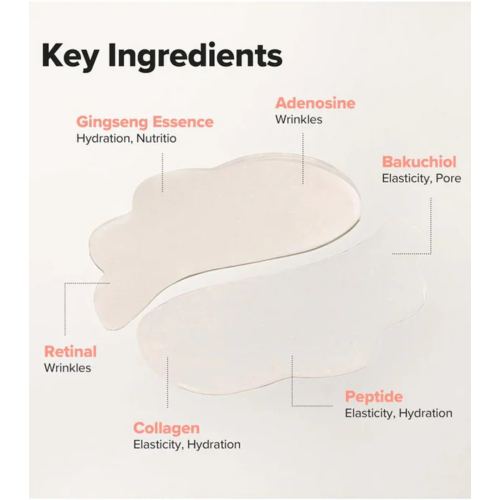 Beauty of Joseon - Adesivos de Hidrogel Ginseng + Retinal