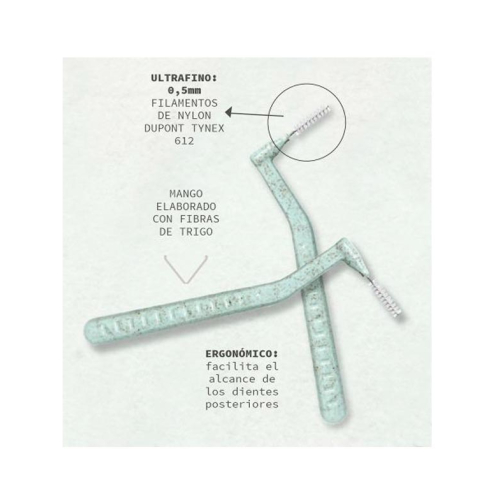 Beter - *Dental Care* - Escovas interdentais ultrafinas