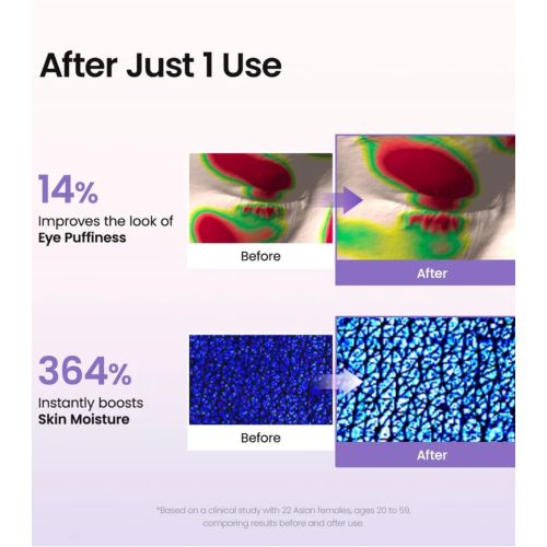 Biodance - Patches para o contorno de olhos Caviar PDRN