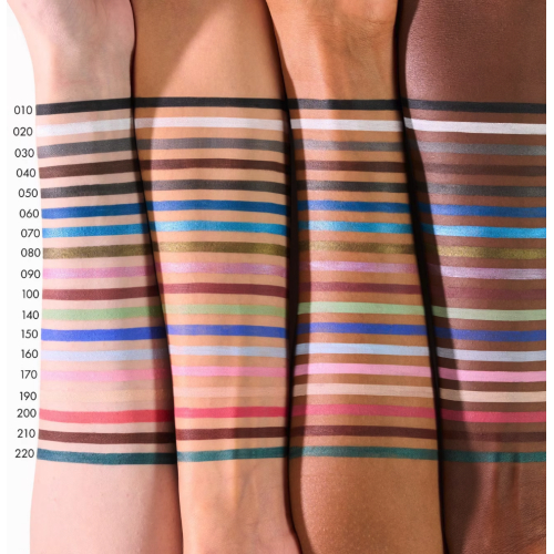 Catrice  - Delineador waterproof Kohl Kajal - 220: Deep Lagoon