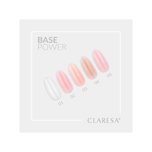 Claresa - Base semipermanente Power - 01: Transparente