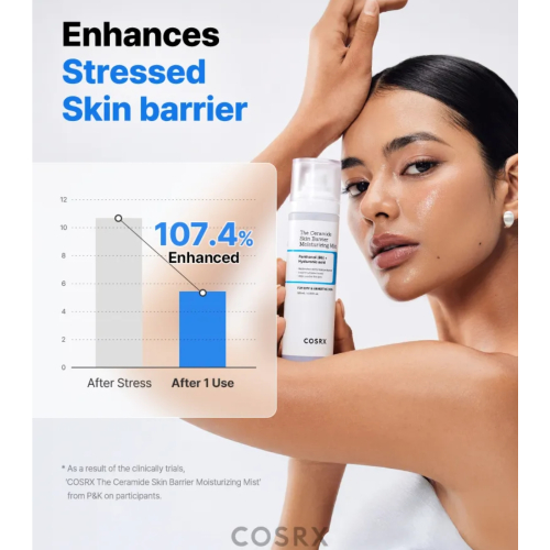 COSRX - Bruma facial hidratante The Ceramide Skin Barrier