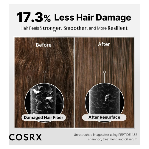 COSRX - *Peptide-132* - Shampoo Reparador Ultra Perfect Hair Bonding