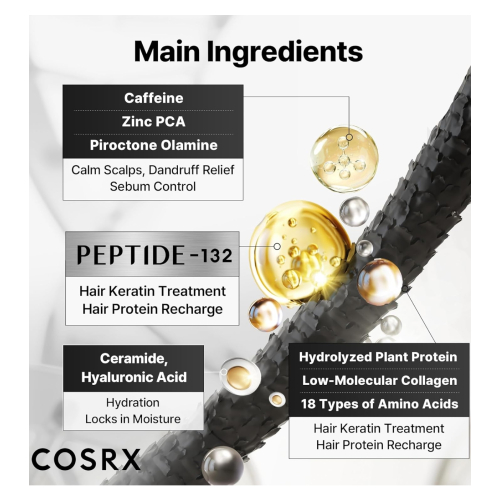COSRX - *Peptide-132* - Shampoo Reparador Ultra Perfect Hair Bonding