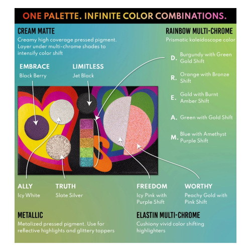 Danessa Myricks - Paleta de Rosto Love is Love