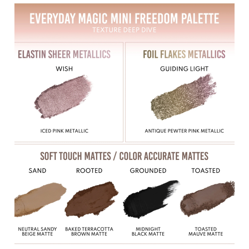 Danessa Myricks - Paleta de Sombras Lightwork Palette - Everyday Magic