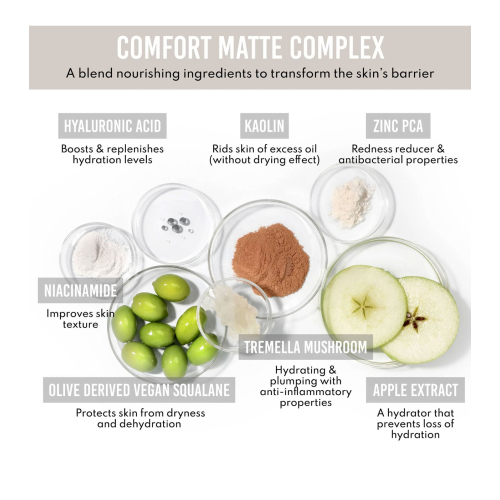 Danessa Myricks - Primer matificante Water Powder Serum - Pele oleosa