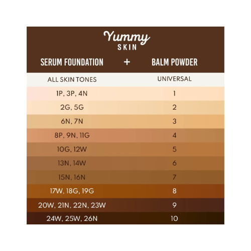 Danessa Myricks - Yummy Skin Blurning Balm Powder - 6