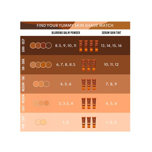 Danessa Myricks - *Yummy Skin* - Tinted Serum - 3