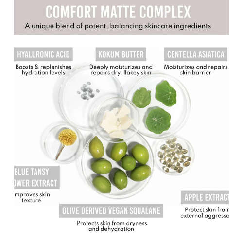 Danessa Myricks - *Yummy Skin* - Sérum hidratante e reparador em formato de bálsamo