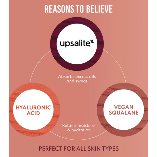 Danessa Myricks - *Yummy Skin* - Conjunto Blurring Balm Powder Flushed Kit