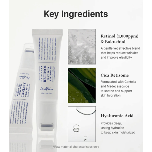 Dr. Althea - Contorno dos Olhos Retinol Flat Iron Eye Roller