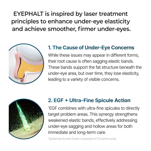 Dr.Melaxin - Creme para Olheiras Eyephalt