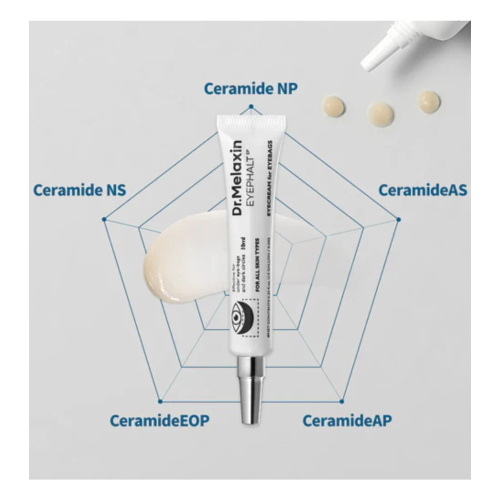 Dr.Melaxin - Creme para Olheiras Eyephalt