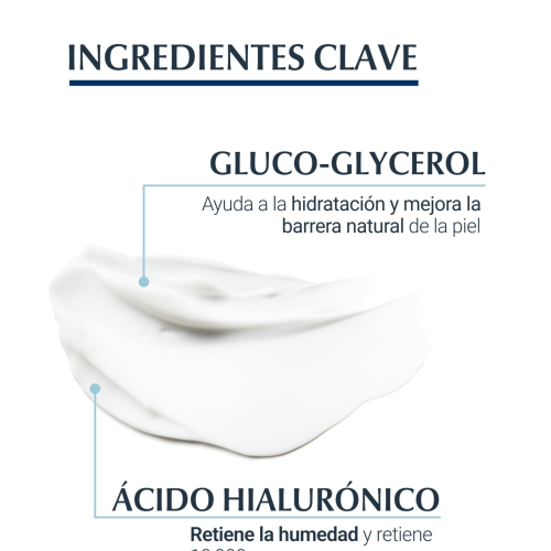 Eucerin - *AQUAporin Active* - Creme hidratante intensivo - Pele normal a mista