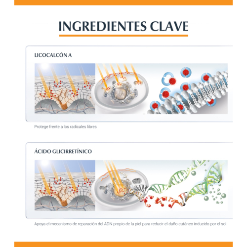 Eucerin - Protetor Solar em Gel com Cor SPF50 Oil Control - Médio