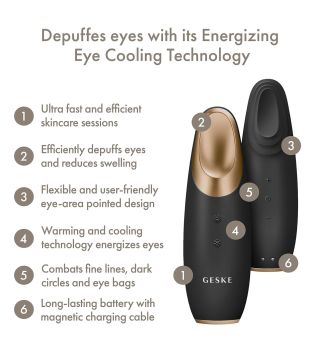 GESKE - Massageador de Contorno de Olhos Warm & Cool Energizer 6 em 1 - Preto