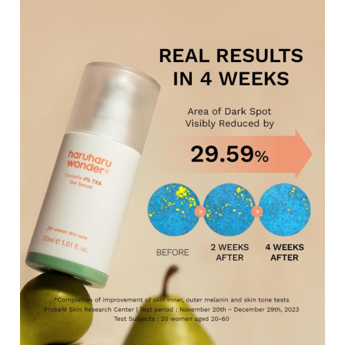 Haruharu Wonder - *Centella* - Soro Centella 4% TXA