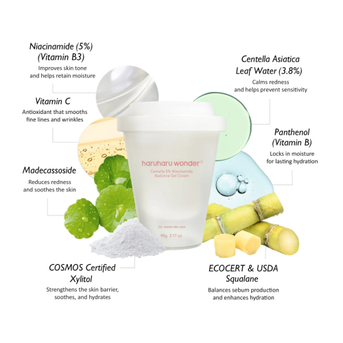 Haruharu Wonder - Creme Facial em Gel Centella 5% Niacinamide Radiance