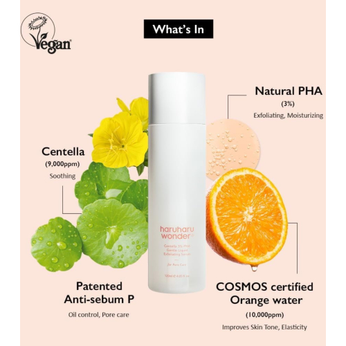 Haruharu Wonder - Soro Esfoliante Suave Centella 3% PHA
