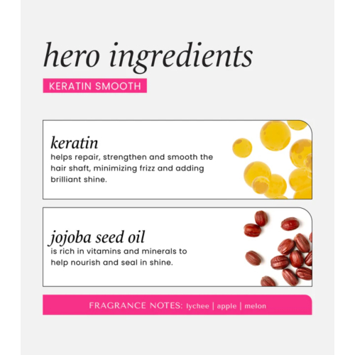 Hask - Óleo reparador para cabelos Keratin Smooth - 100ml