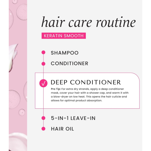 Hask - Condicionador amaciador rofundo - Keratin Protein 50g