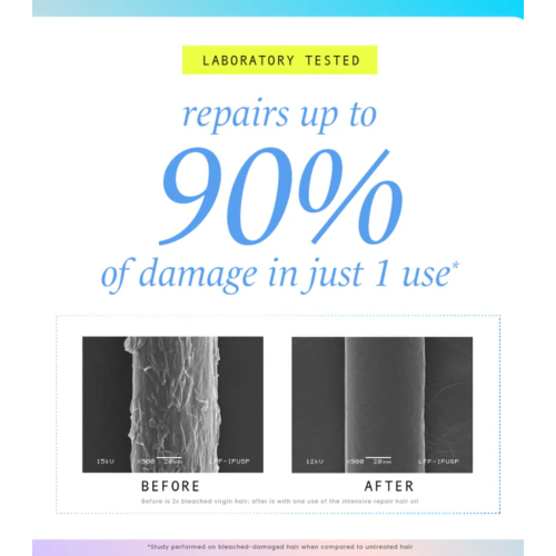 Hask - *Repair Series* - Óleo Capilar Intensive Repair