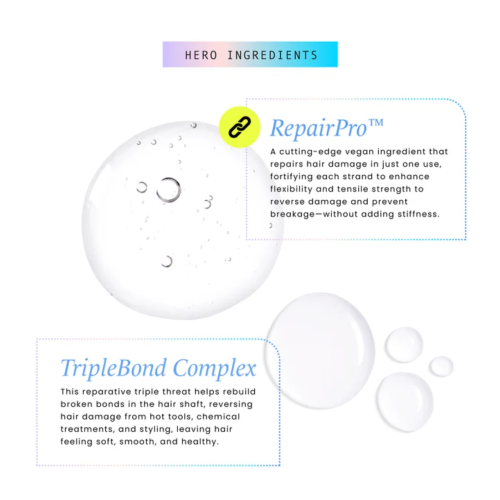 Hask - *Repair Series* - Condicionador Bond Building