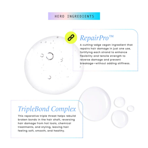 Hask - *Repair Series* - Creme Leave-in Leave-in Bond Building