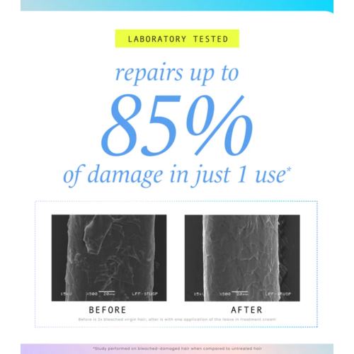 Hask - *Repair Series* - Creme Leave-in Leave-in Bond Building