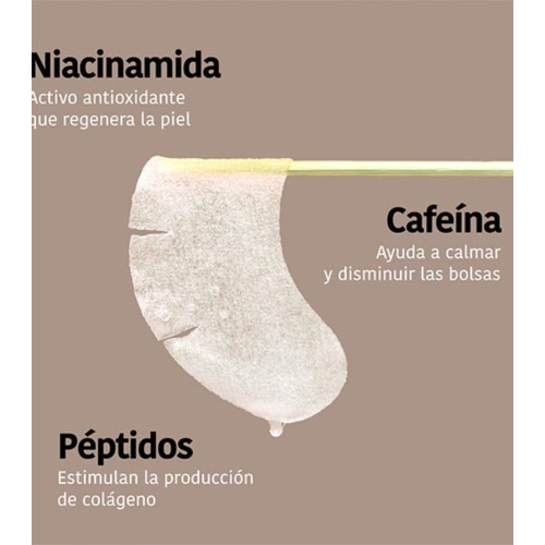 Iroha Nature - Pacote de adesivos antirrugas, anti-inchaços e iluminadores Global Eye Care - Niacinamida, cafeína e peptídeos