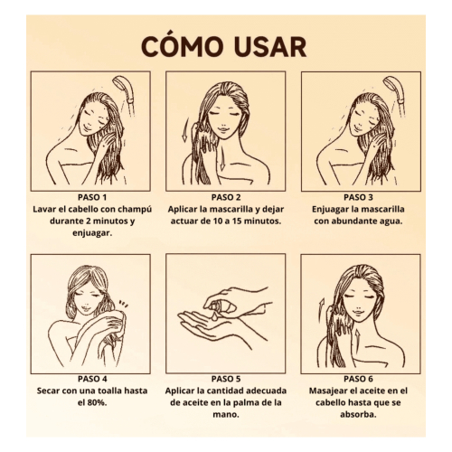 Karseell - *Maca Power* - Máscara capilar reparadora Collagen