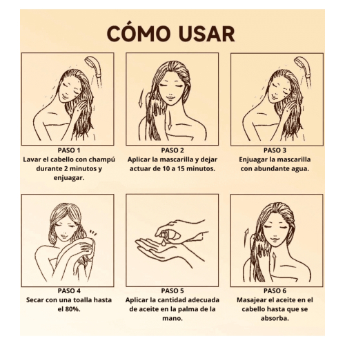 Karseell - *Maca Power* - Sérum capilar com óleo de argan