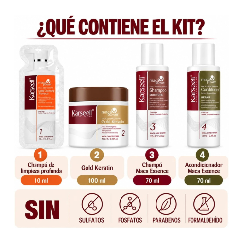 Karseell - *Maca Power* - Conjunto de tratamento alisador Straightening Kit