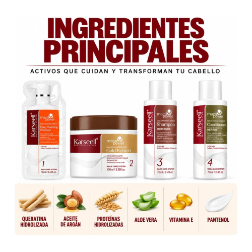 Karseell - *Maca Power* - Conjunto de tratamento alisador Straightening Kit