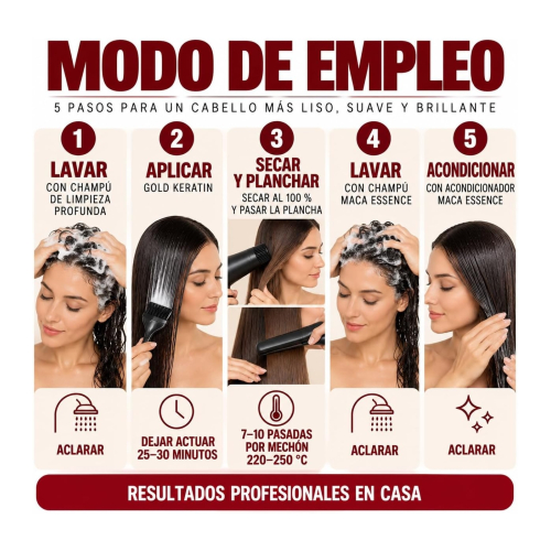 Karseell - *Maca Power* - Conjunto de tratamento alisador Straightening Kit