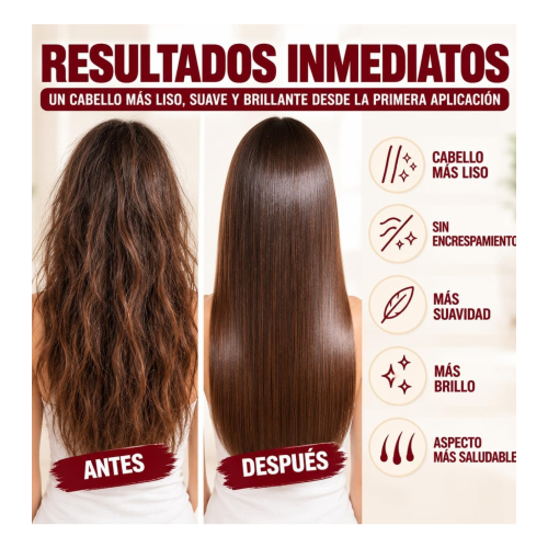 Karseell - *Maca Power* - Conjunto de tratamento alisador Straightening Kit