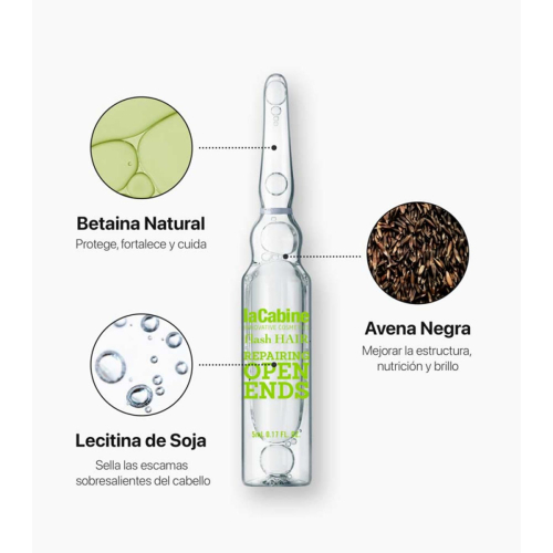 La Cabine - *Flash Hair* - Bolhas no cabelo para reparar pontas duplas - Cabelos secos ou danificados
