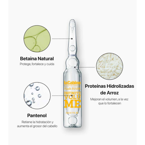 La Cabine - *Flash Hair* - Ampolas Capilares Infinite Volume - Cabelos finos e lisos