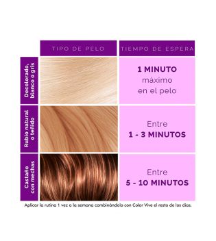 Loreal Paris - violeta xampu Elvive Cor-Vive - fio de cabelo, loiro ou cinza