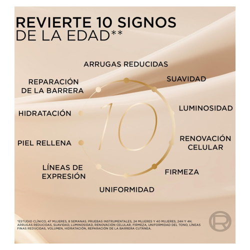 Loreal Paris - Duo de soro rejuvenescedor Age Perfect